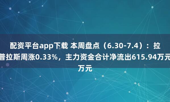 配资平台app下载 本周盘点（6.30-7.4）：拉普拉斯周涨0.33%，主力资金合计净流出615.94万元