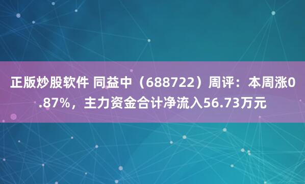 正版炒股软件 同益中（688722）周评：本周涨0.87%，主力资金合计净流入56.73万元
